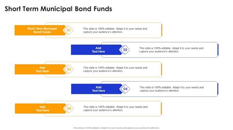 mgsmx|DWS Short Term Municipal Bond Fund .